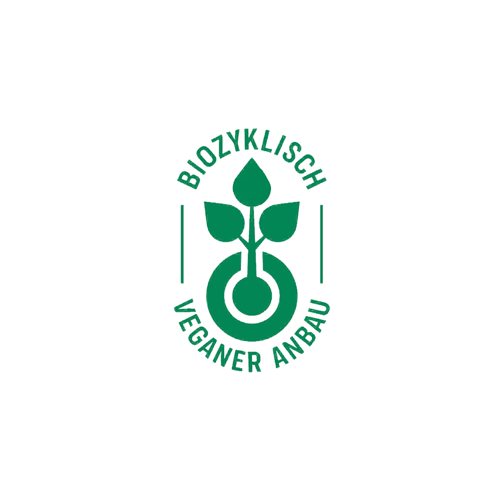 biocyclic-agriculture